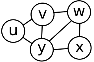 Файл:Graph00001.svg