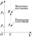 Миниатюра для версии от 01:57, 12 октября 2023