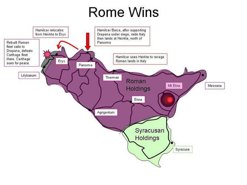 Файл:RomeWins.jpg
