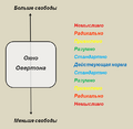 Миниатюра для версии от 09:31, 15 декабря 2023