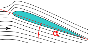 Файл:Angle of attack.svg