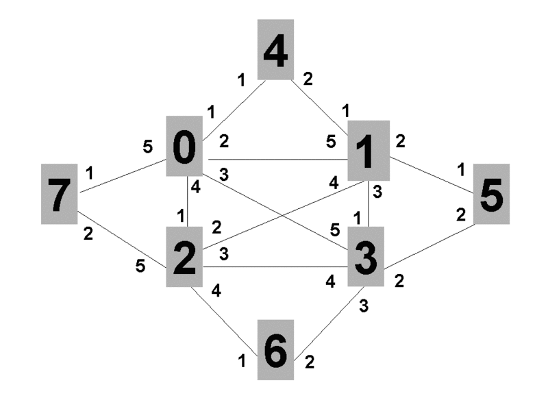 Файл:802d1aq Wiki Example.gif