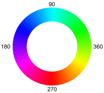 Файл:Colorwheel2.svg