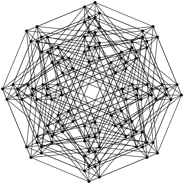 Файл:Hepteract graph.svg