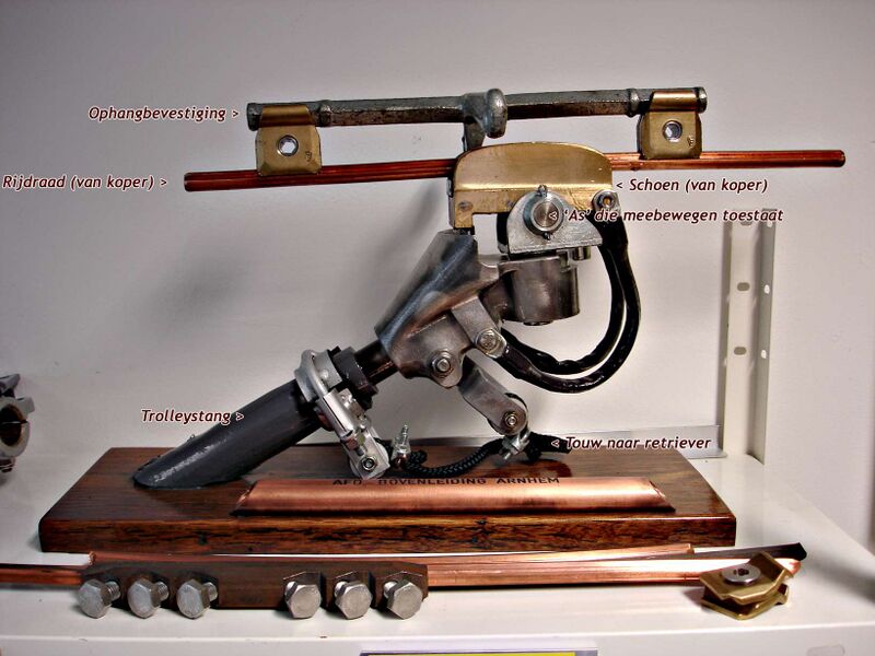 Файл:Model-van-st4ng.jpg