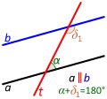 Файл:Transverzala parallel.svg
