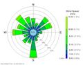 Миниатюра для версии от 09:22, 22 января 2024
