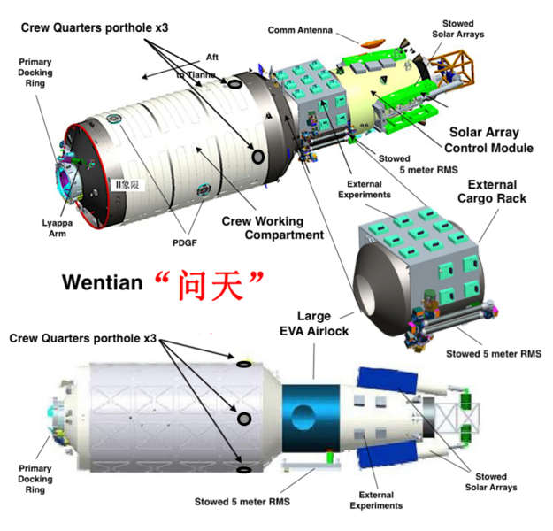 Файл:Wentian Module.png