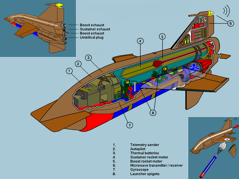 Файл:Ikara-cutway-mod.PNG