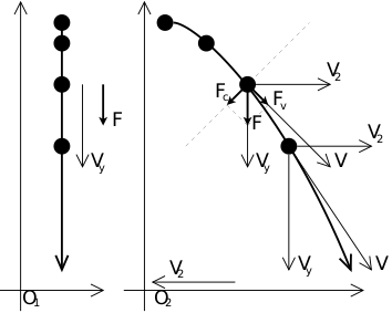 Файл:LinearToParabolicMoving.svg