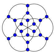 Файл:Pappus graph LS.svg