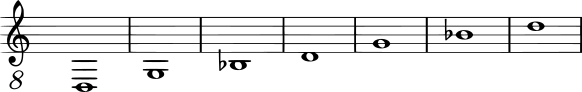 Файл:DGB-sharpDGB-sharpD for 7-string guitar.svg