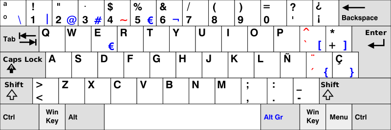 Файл:KB Spanish.svg