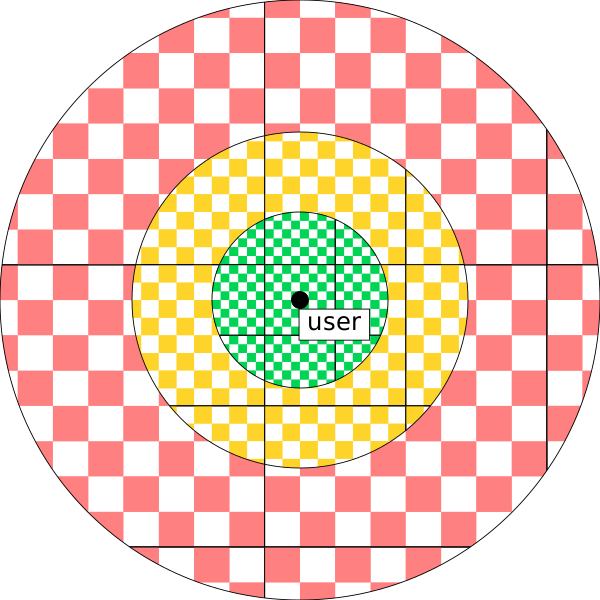 Файл:Megatexture.svg