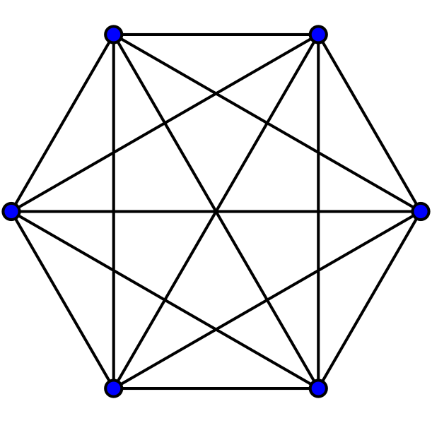 Файл:Complete graph K6.svg