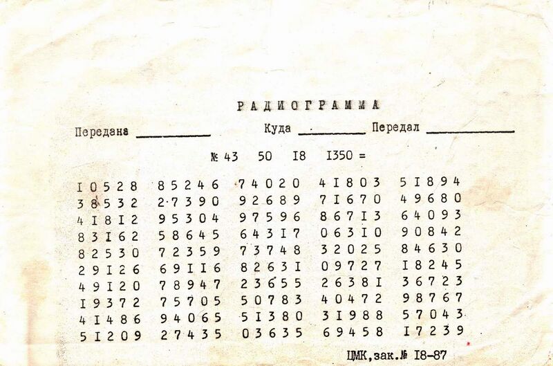 Файл:Srt-figures.JPG