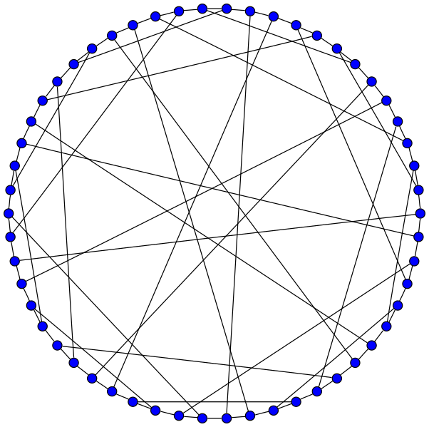 Файл:Gray graph hamiltonian.svg