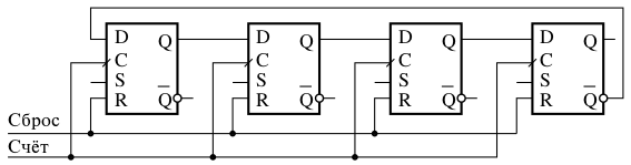 Файл:Johnson Counter 4bit-ru.svg