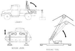 Многоцелевой рычажный механизм