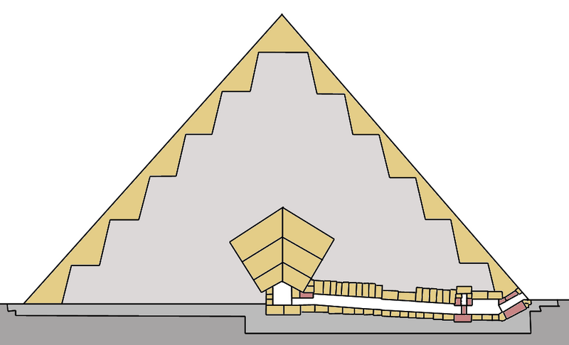 Файл:Sahure Pyramid.png
