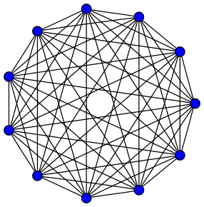 Файл:10-simplex graph.svg