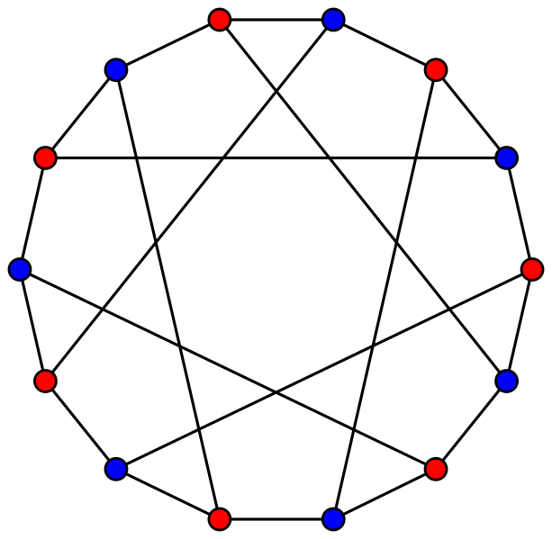 Файл:Heawood graph 2COL.svg