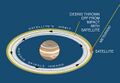 Миниатюра для версии от 06:56, 24 ноября 2023