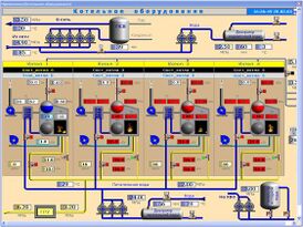 Скриншот программы SCADA-система MasterSCADA
