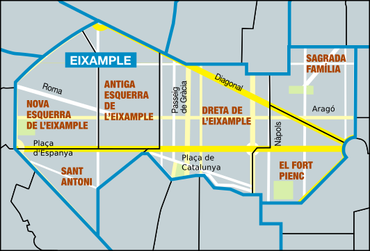 Файл:Districte de l'Eixample.svg