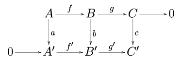 Файл:Snake lemma origin.svg