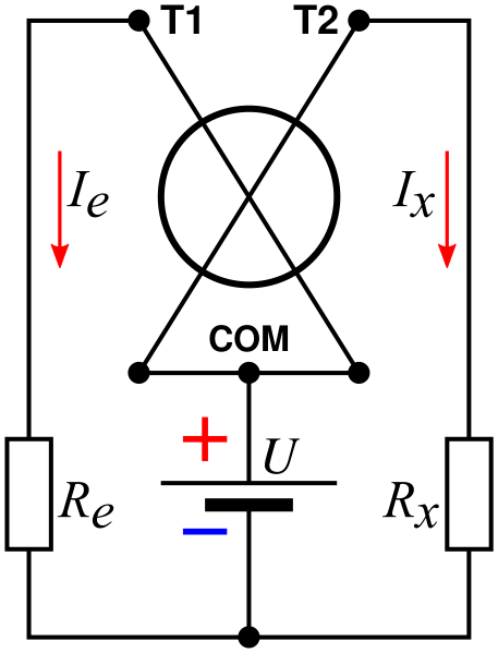 Файл:Logometer s-int.svg