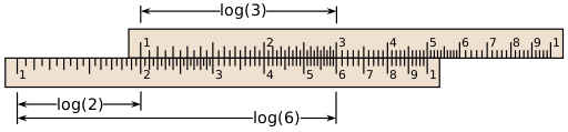 Файл:Slide rule example2 with labels.svg