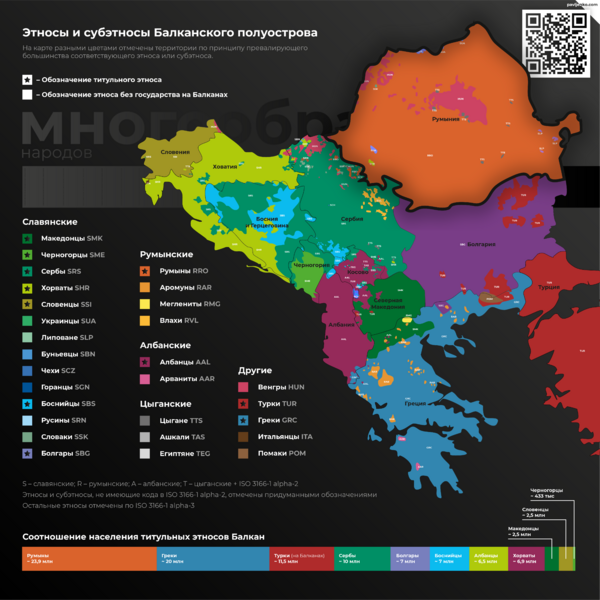 Файл:Ethnographic map of Balkan Peninsula..png