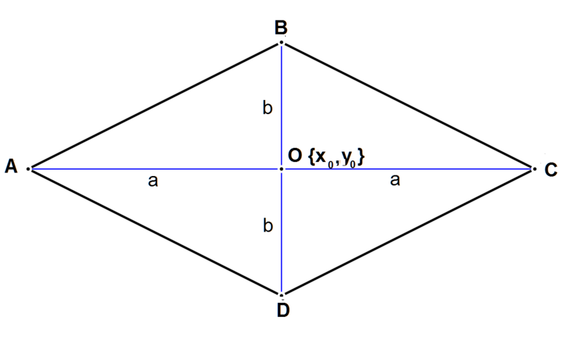 Файл:RombusEquation.png