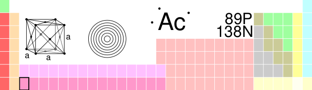 Файл:Ac-TableImage.svg
