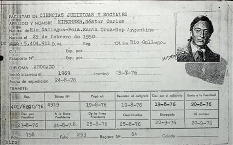 Файл:Kirchner UNLP.jpg