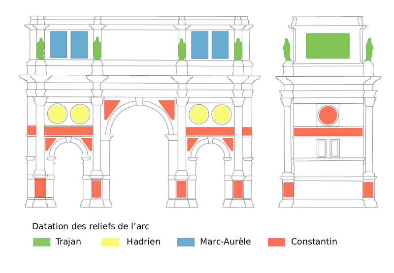 Файл:Constantine arch datation.svg