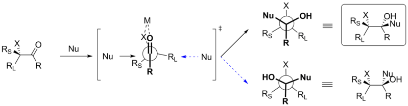 Файл:Cram Chelation Model.png