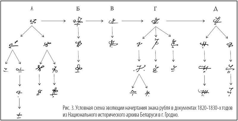 Файл:Rur4.jpg