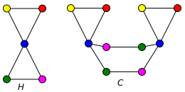 Файл:Covering-graph-4.svg