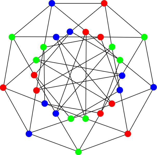 Файл:Holt graph 3COL.svg