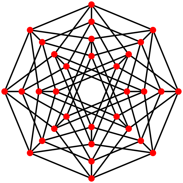 Файл:Penteract graph.svg