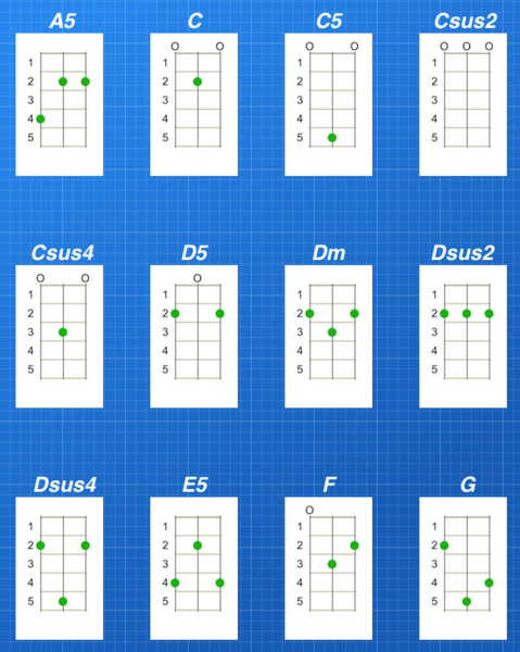 Файл:Phandar Chords.tiff