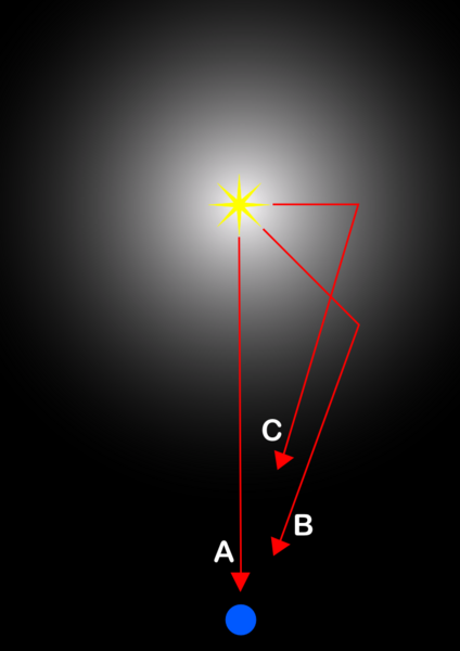 Файл:Light echo.png