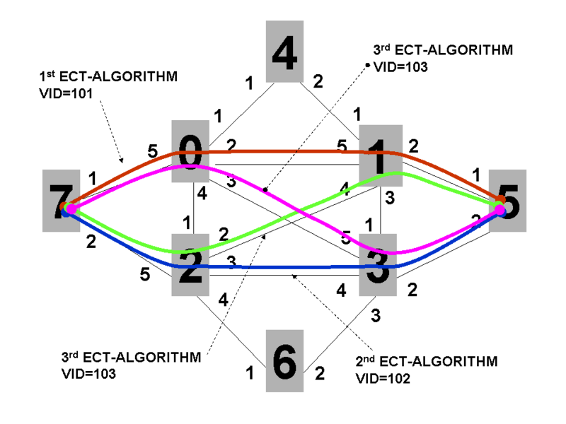 Файл:802d1aq Wiki Example 4.png