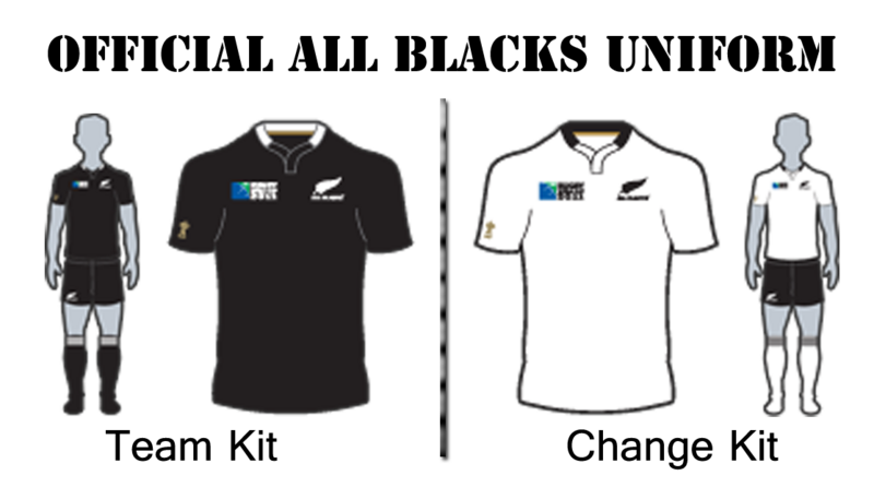 Файл:All Blacks Kit.png