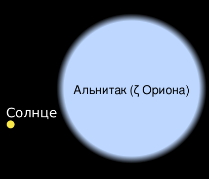 Файл:Alnitak sun comparision-ru.svg