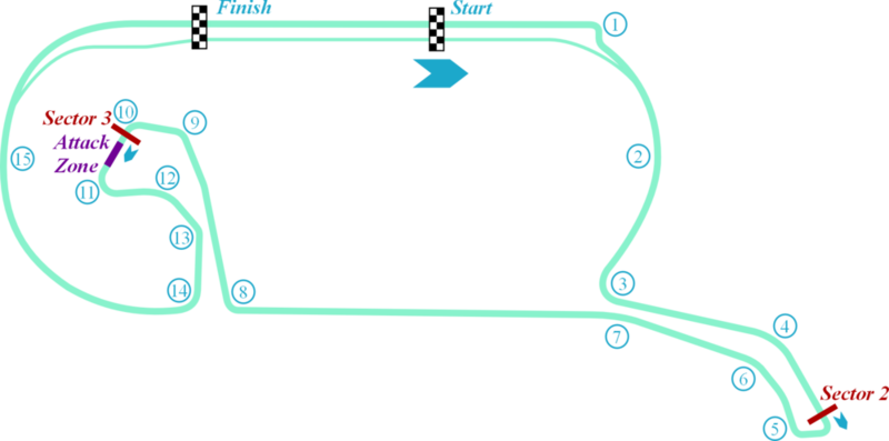 Файл:Autodromo Hermanos Rodríguez (FE Layout).png