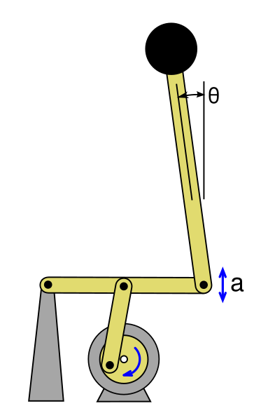 Файл:Kapitza pendulum.svg