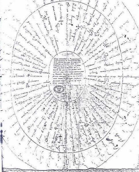 Файл:Round Robin image.jpg